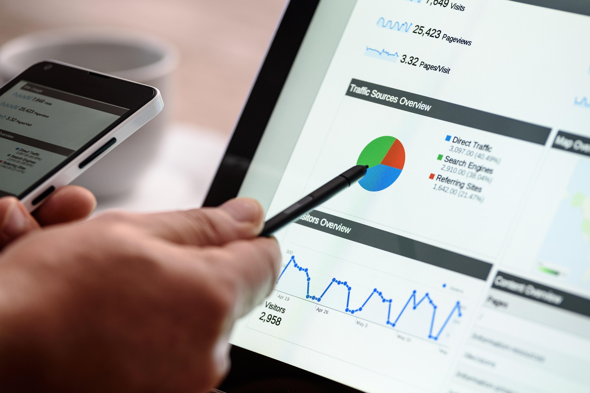 AI SEO: How to Get Your Business Found in AI Search Results